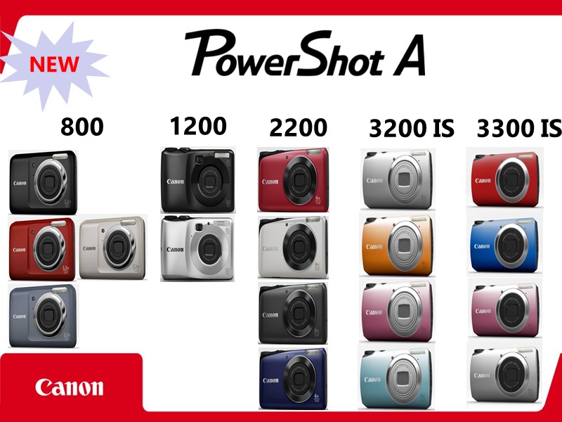 NEW 800 1200 2200 3200 IS 3300 IS